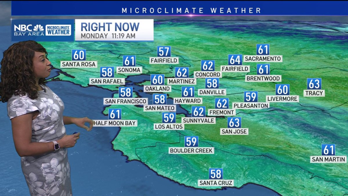 Bay Area forecast: Cooler, spotty showers – NBC Bay Area