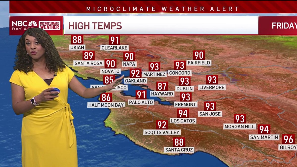 Forecast: Record heat continues – NBC Bay Area