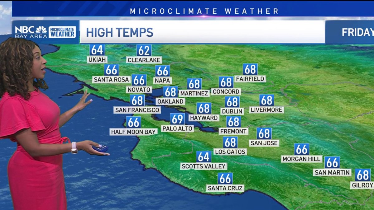 Bay Area forecast: Weekend rain and storms – NBC Bay Area