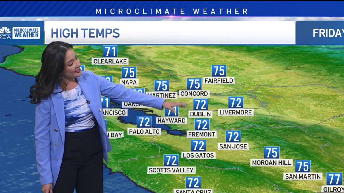 Bay Area forecast: Warm & sunny weekend – NBC Bay Area