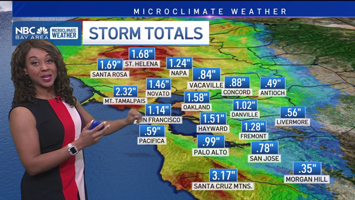 Bay Area forecast: Rain and storms possible – NBC Bay Area