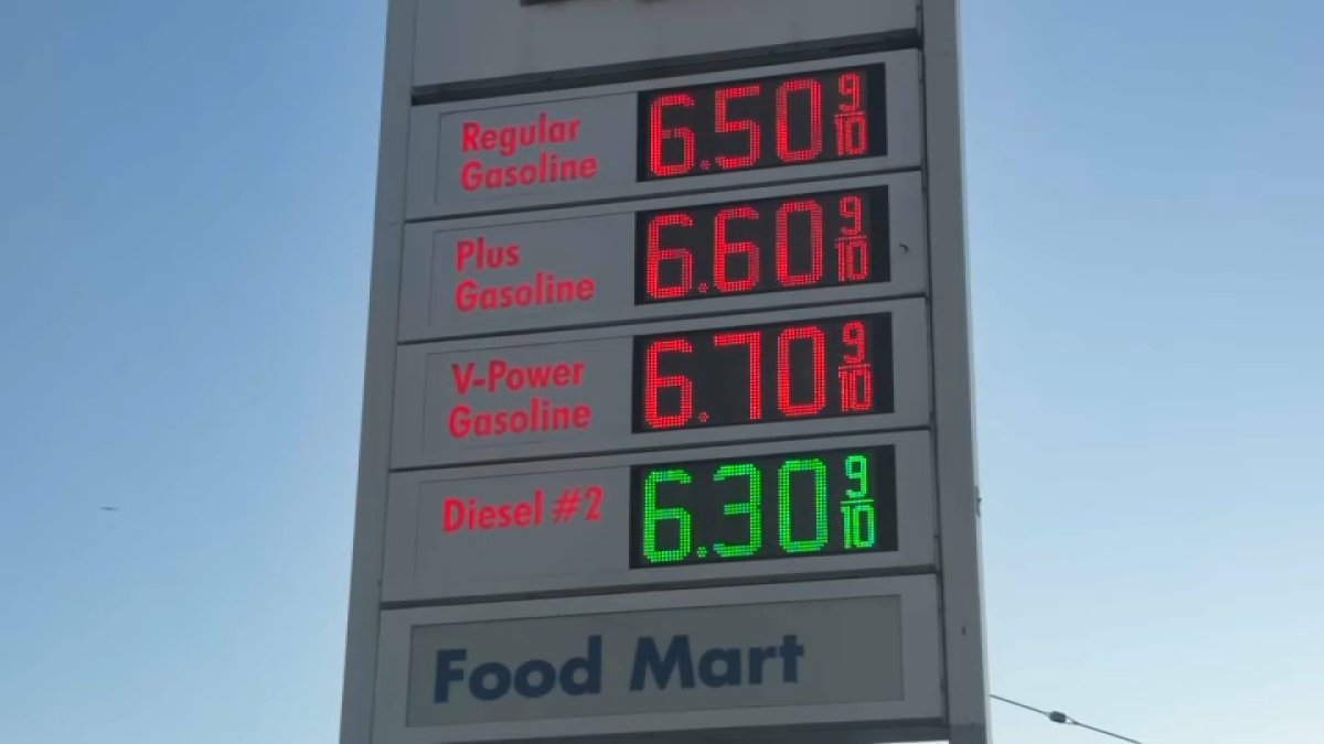 Why are California gas prices higher than the national average? Industry expert weighs in