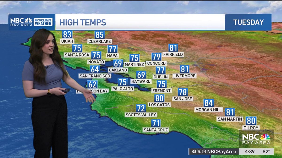 Vianey’s forecast: cooling changes ahead – NBC Bay Area