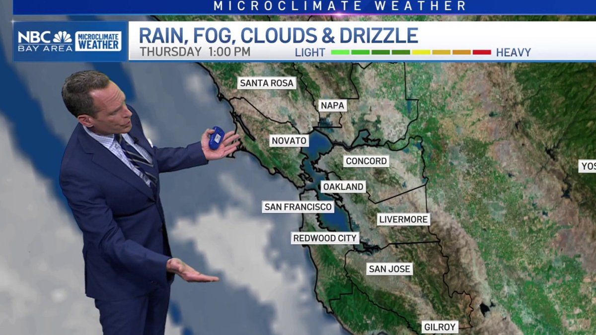 Jeff's Forecast: Warm temperatures and fog