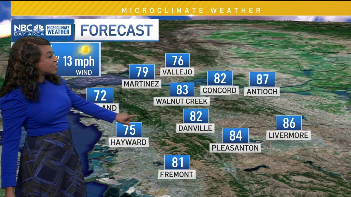 Forecast: Nice Memorial Day weekend – NBC Bay Area
