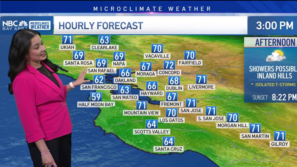 Bay Area forecast: Late spring shower chances – NBC Bay Area