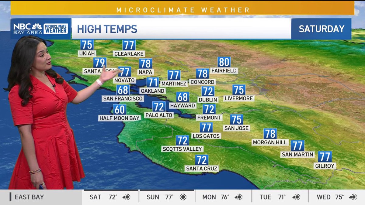 Bay Area weather forecast – NBC Bay Area