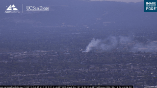 Crews responding to brush fire in San Jose – NBC Bay Area