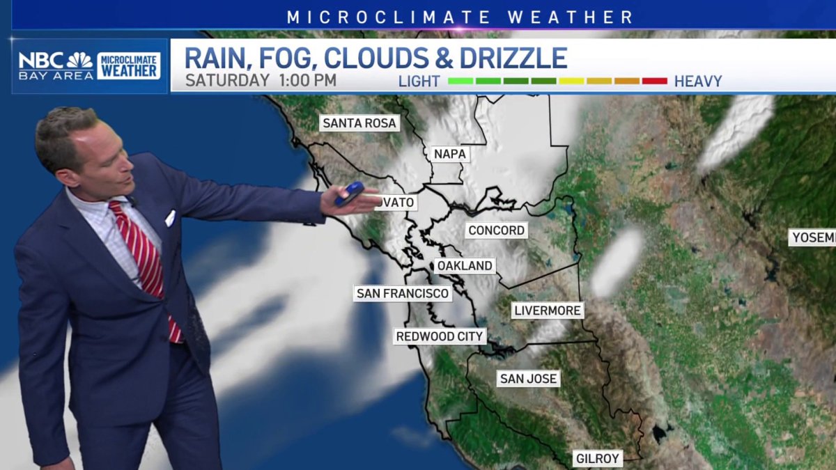 Jeff’s Forecast: Temps dip and rain chance soon