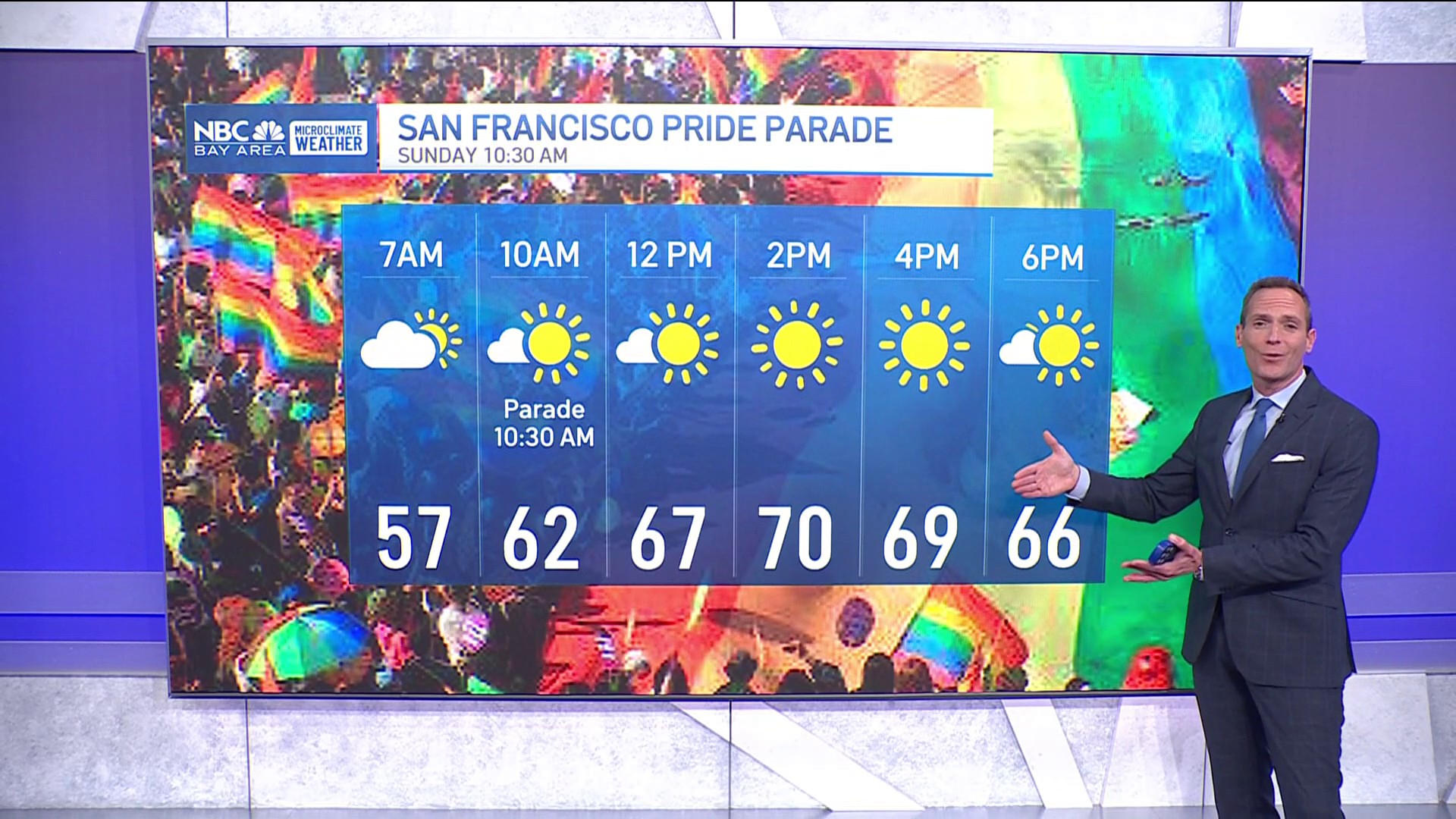 幸福の科学CD Forecast Jeff's Forecast: Morning fog and drizzle – NBC Bay Area