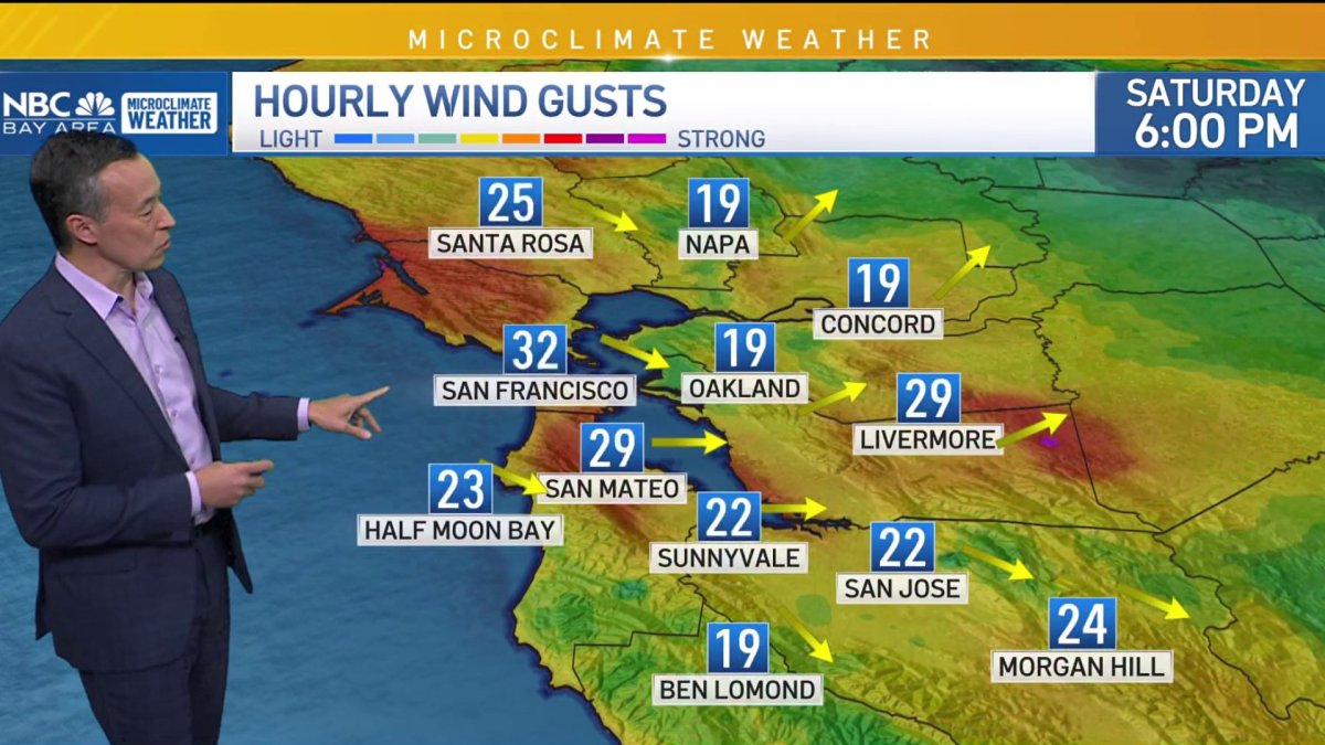 Rob's forecast: light rain early, clearing and breezy