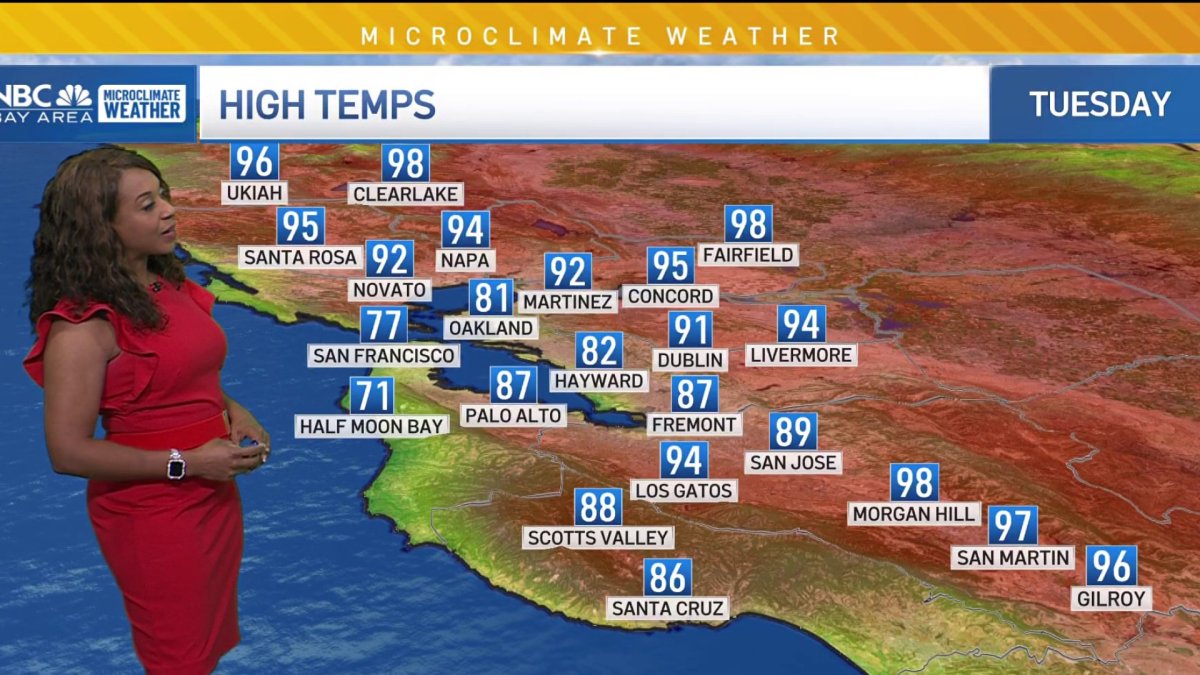Kari’s forecast: Muggy, spotty showers – NBC Bay Area