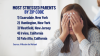 Palo Alto ranks fifth for most stressed parents by zip code