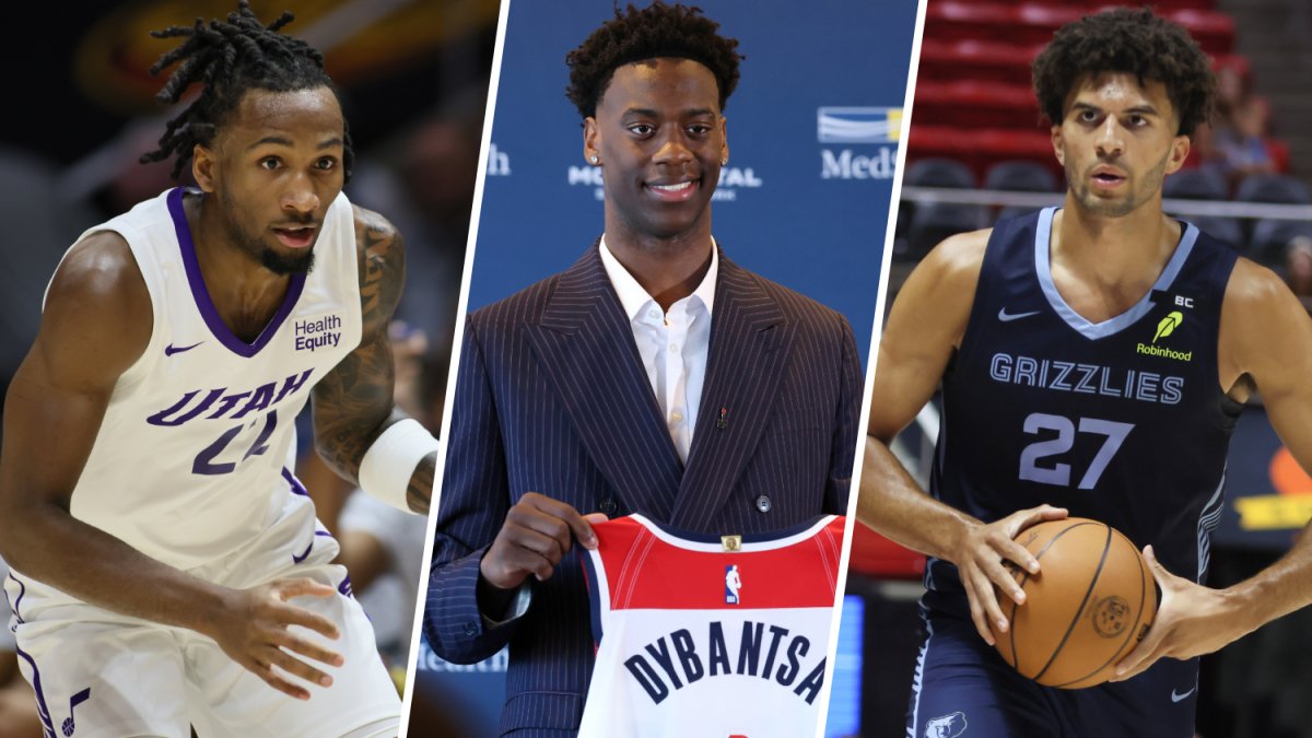 What to know for the 2026 NBA Las Vegas Summer League: Format, schedule and how to watch all games