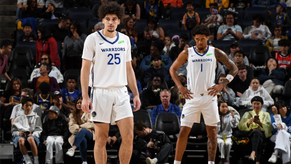Evaluating biggest Warriors takeaways from three California Classic games