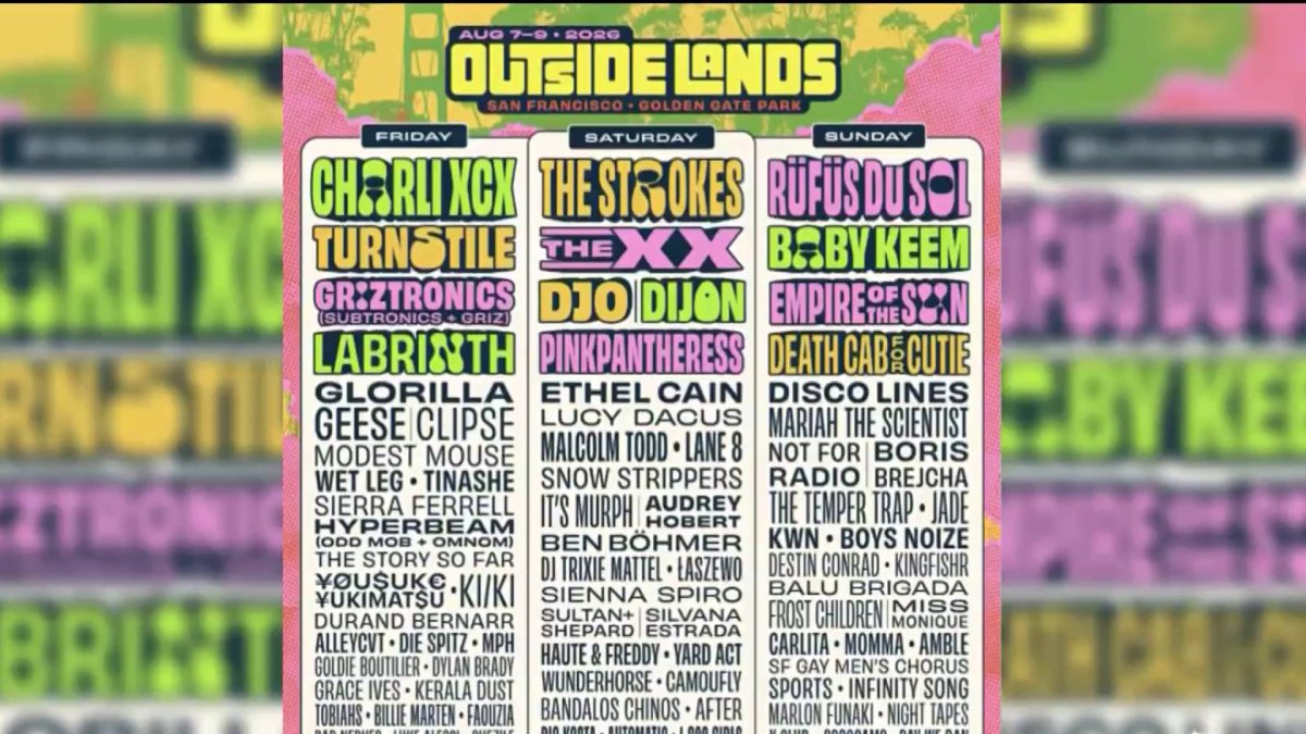 Annual Outside Lands festival brings music, food to Golden Gate Park