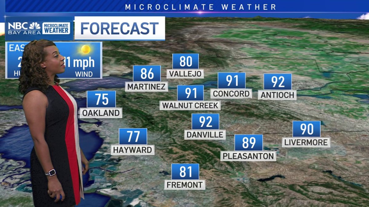 Bay Area forecast: Morning fog, valley heat