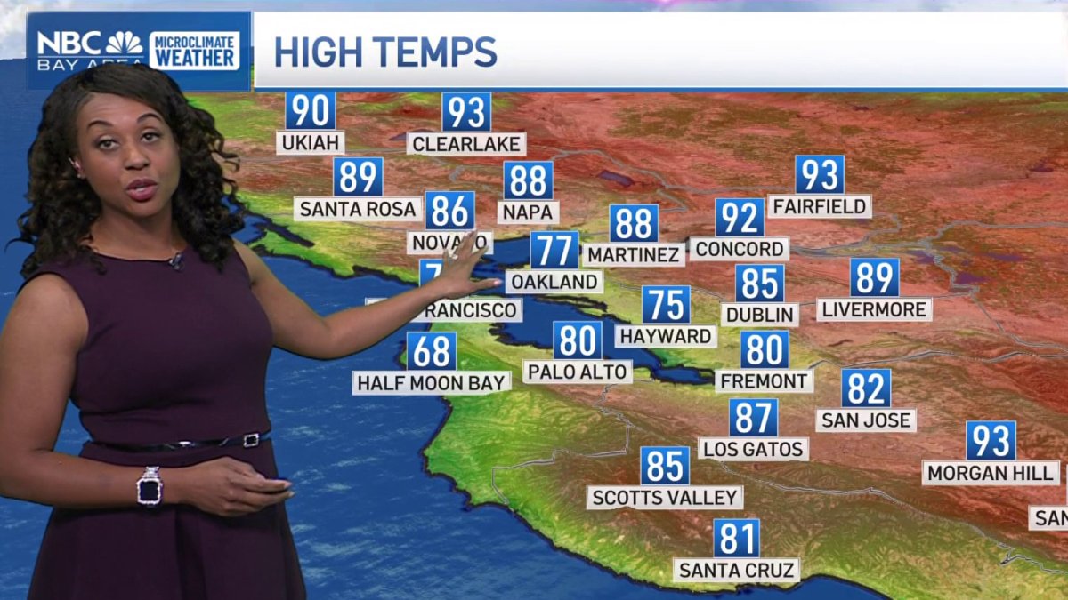Bay Area forecast: Hot valleys, mild bay – NBC Bay Area