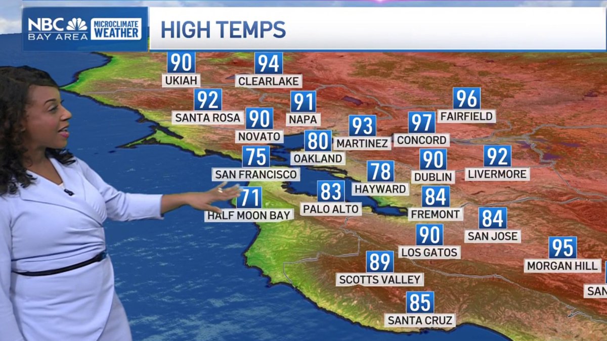 Bay Area forecast: Higher heat inland