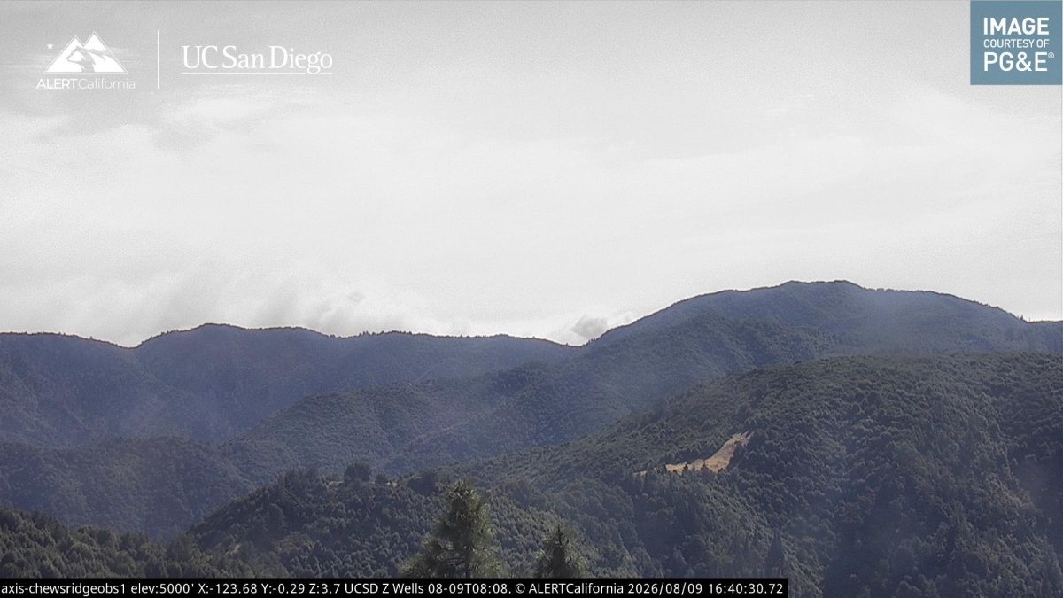 Timber Fire burns over 300 acres in Monterey County, prompts evacuation warning