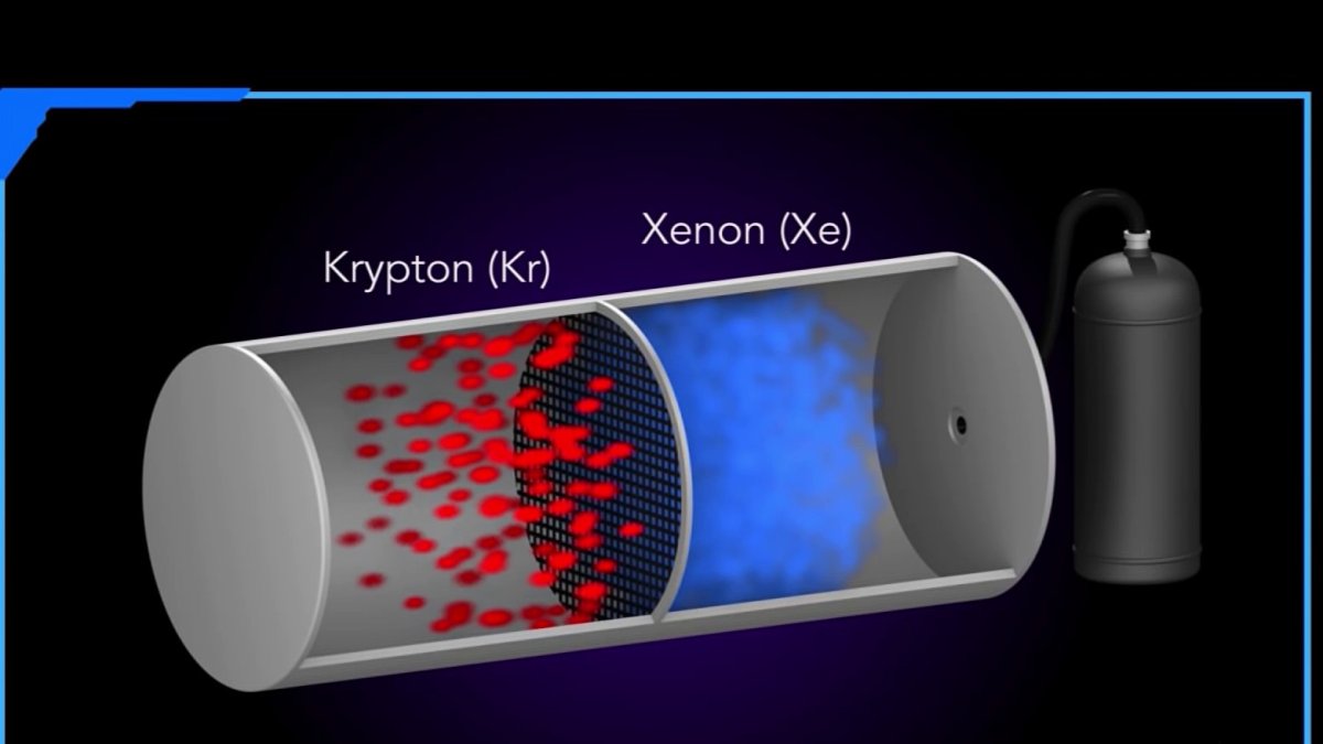 A closer look: Possible dark matter discovery