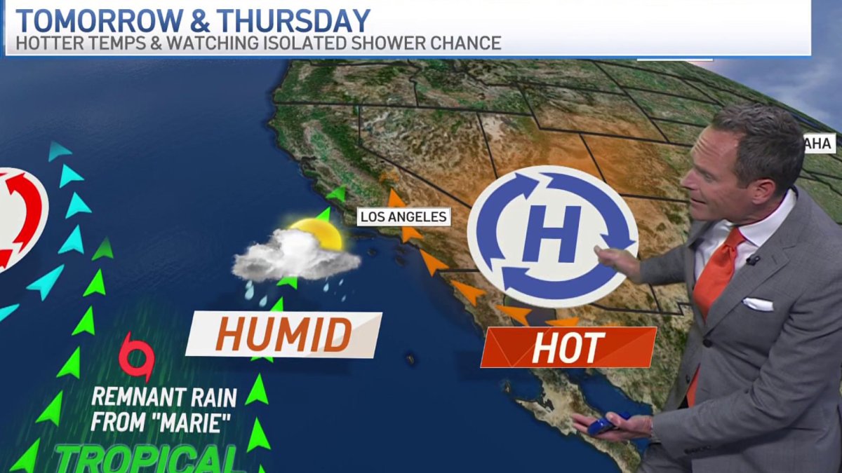 Forecast: Rising temps and tropical rain chances