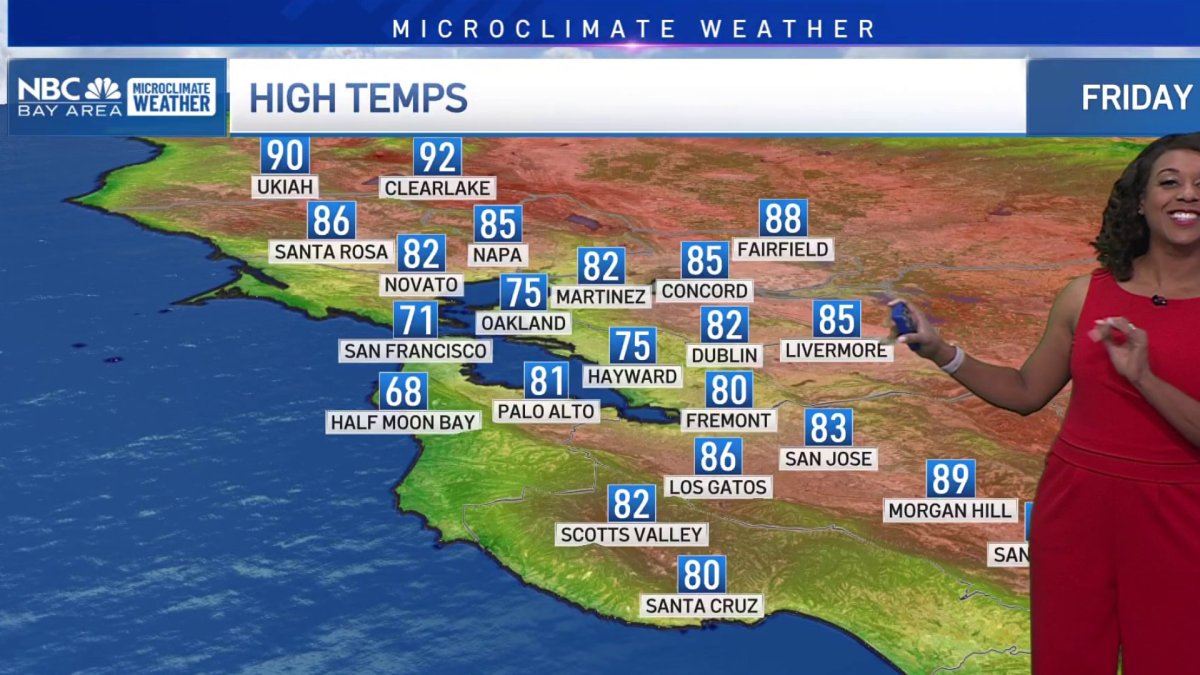Bay Area forecast: Last day of heat