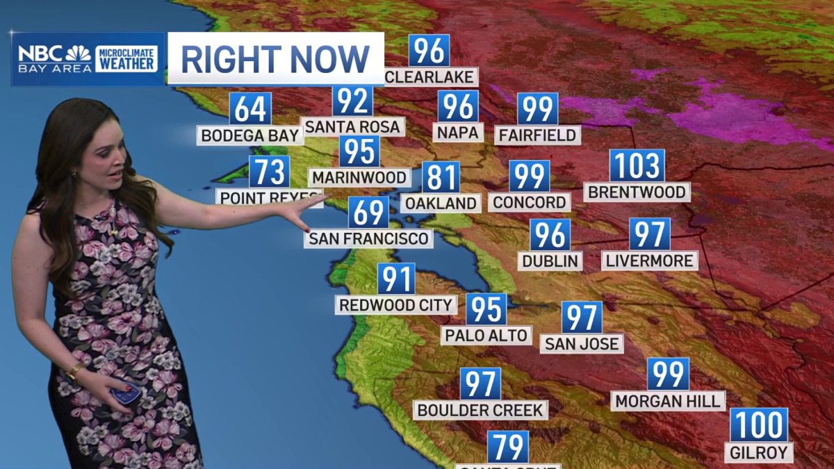 Vianey’s Forecast: Warm temperatures