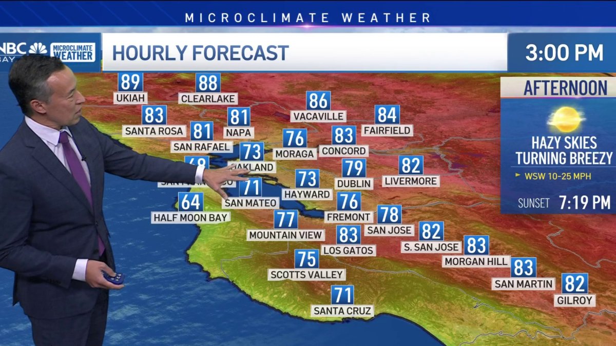 Rob's forecast: hazy skies and warmer temps return