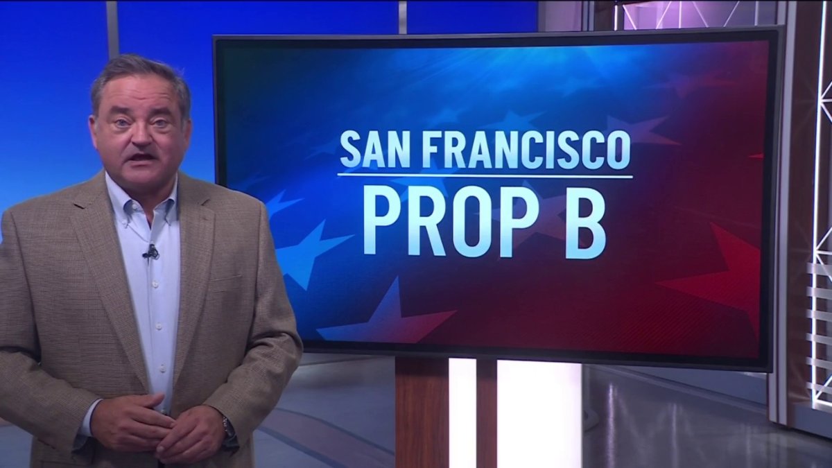 What to know about San Francisco's Prop B