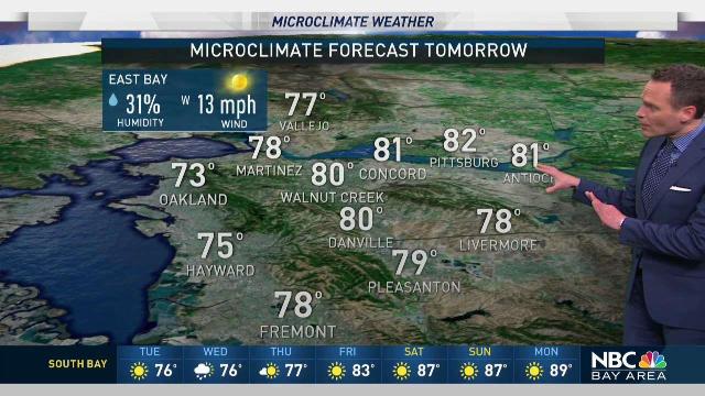 <p>We’ll start cool Tuesday AM. Chief Meteorologist Jeff Ranieri has your morning forecast and when a few more showers could arrive this week in your Microclimate Weather.</p>