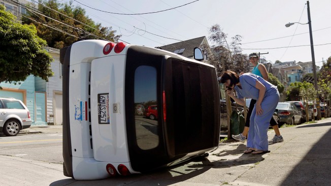 Vandals Flip Over Smart Cars In San Francisco Nbc Bay Area Vandals Flip Over Smart Cars In San Francisco